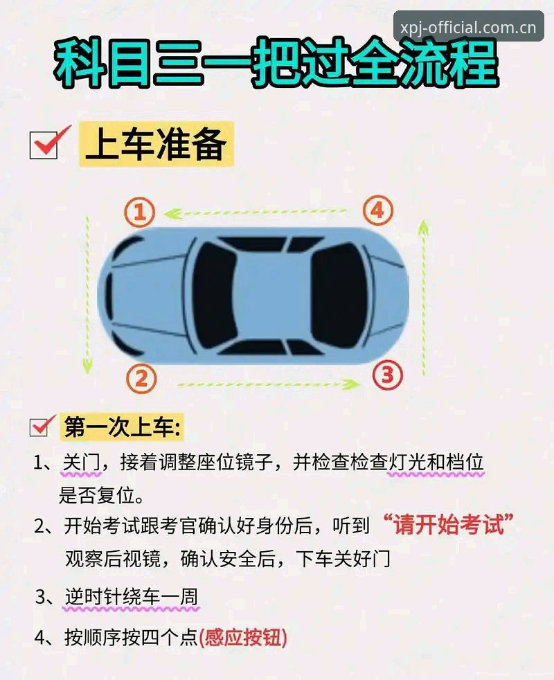 新浦京观赛指南：京沪G4调整要点详解